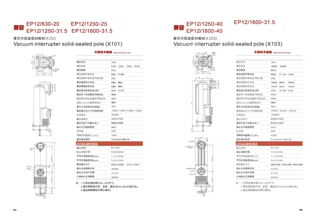 12kv Embedded Poles for Indoor Vacuum Circuit Breaker (EP series)