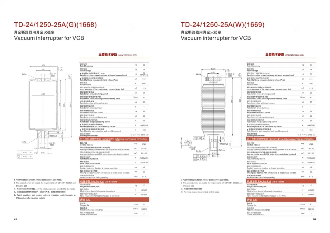 Indoor 24kv 630A Gas Insulated Switchgear High Voltage Vacuum Interrupter